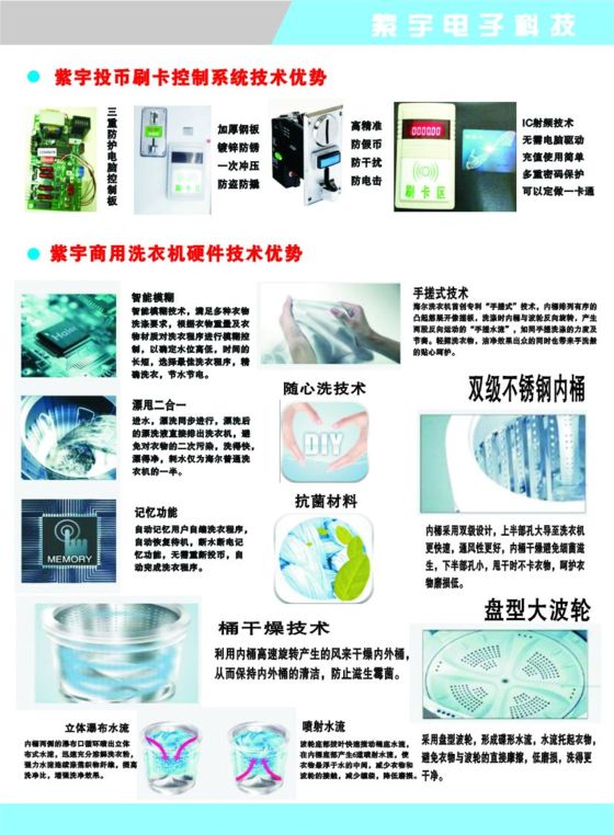 2012年紫宇公司电子科技产品目录概览